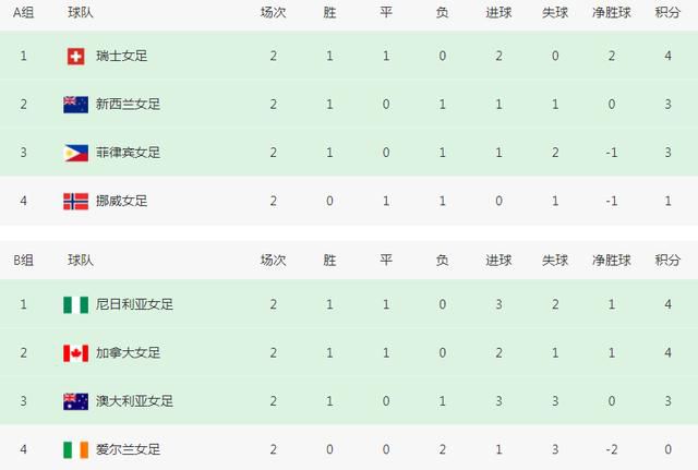 久久天堂视频